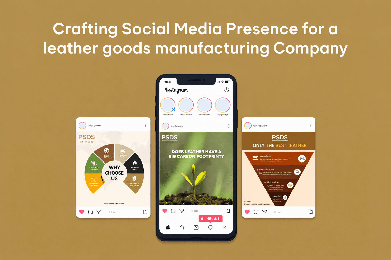 Crafting Social Media Presence in Manufacturing