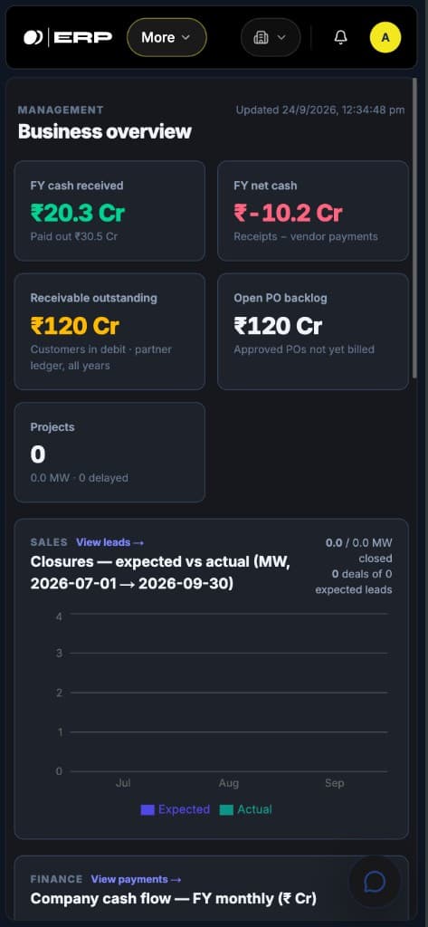Droot ERP mobile business overview dashboard with cash and sales KPIs